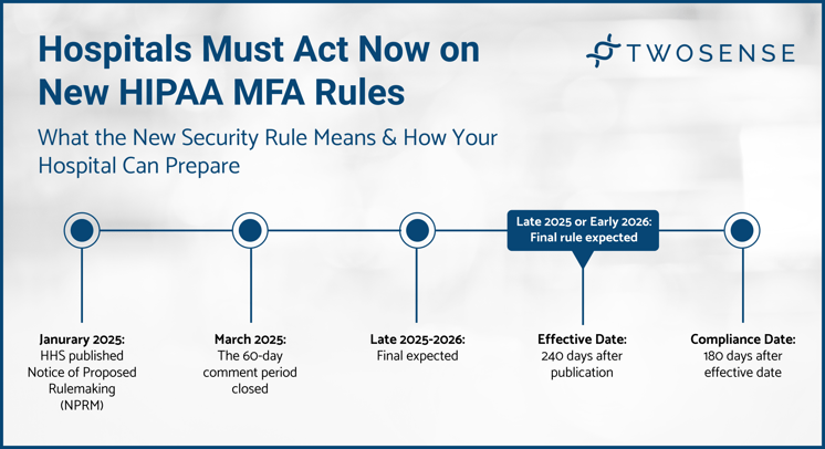 HIPAA Ad-1 (1)